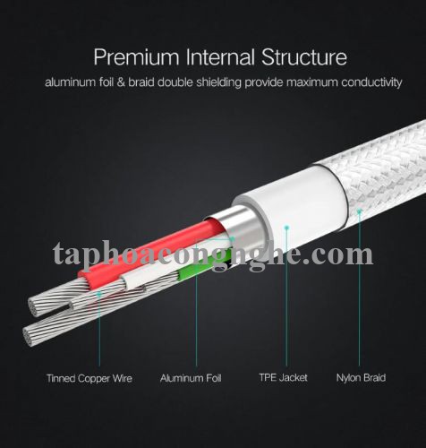 Ugreen 20815 3M màu Trắng Dây USB 2.0 sang Type-C đầu nhôm dây bọc vinyl US174 30020815
